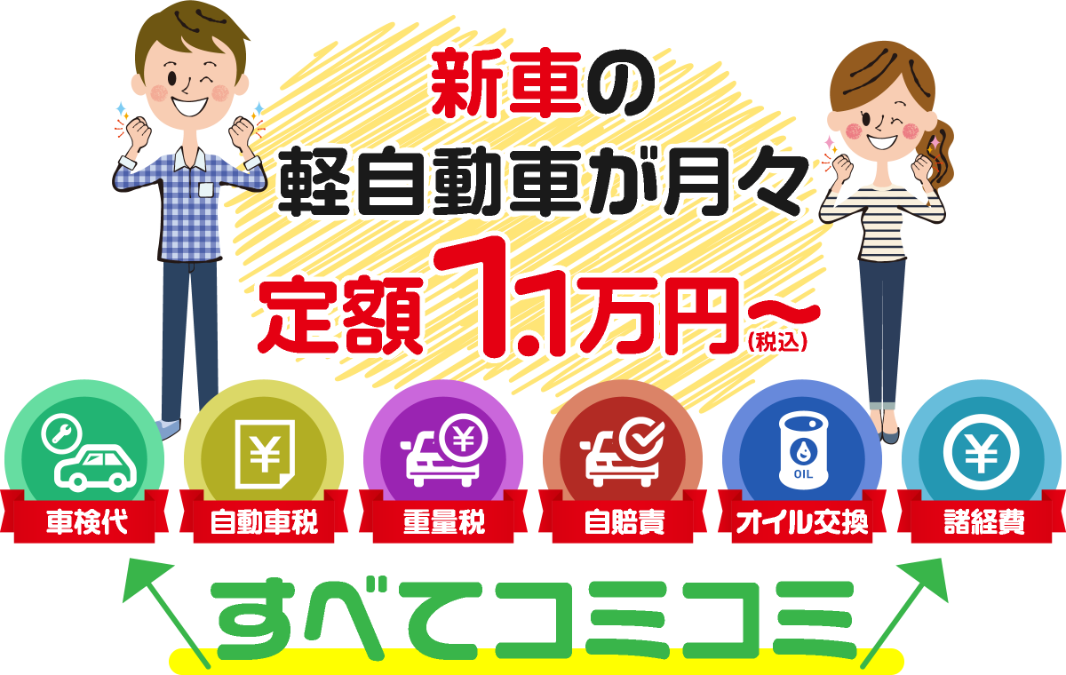 新車の軽自動車が車検・自動車税・重量税・自賠責・オイル交換・諸経費すべて込みで月々定額1.1万円（税込）～！