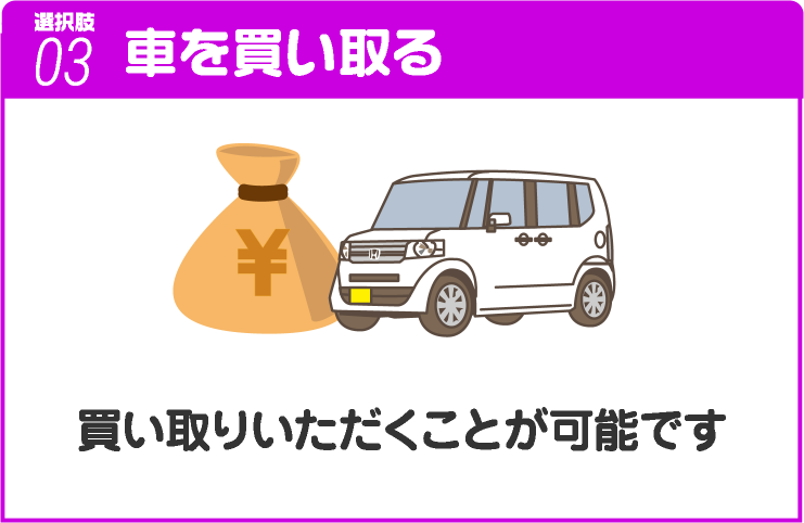 選択肢03:車を買い取る